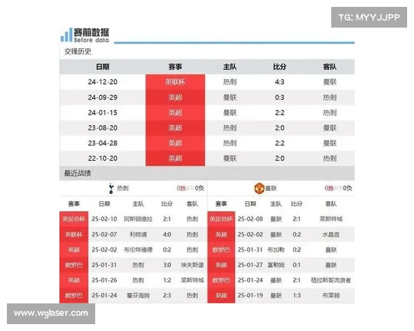 英超联赛客场战绩分析 各队表现差异与影响因素探讨 英超联赛客场战绩分析 各队表现差异与影响因素探讨